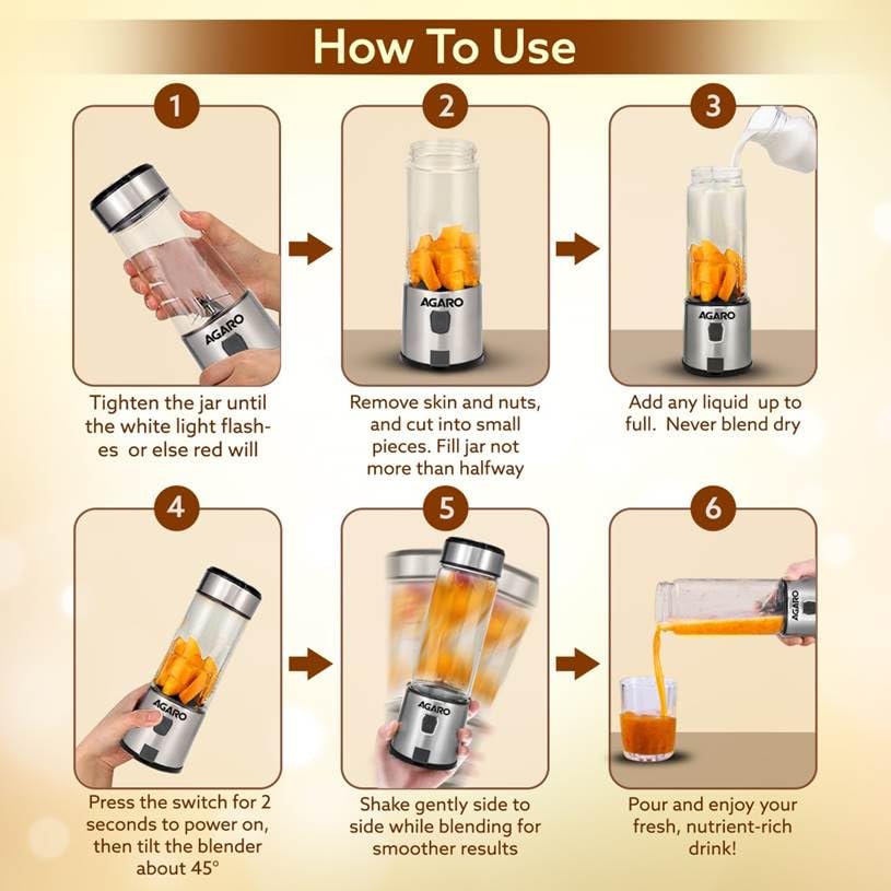 Portable USB Rechargeable Mini Juicer Blender,Electric Juicer Bottle For Smoothies and Juices, Mixer Juicer that Crushes Ice,